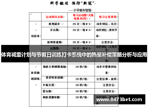 体育减重计划与节假日训练打卡系统中的热量补偿策略分析与应用