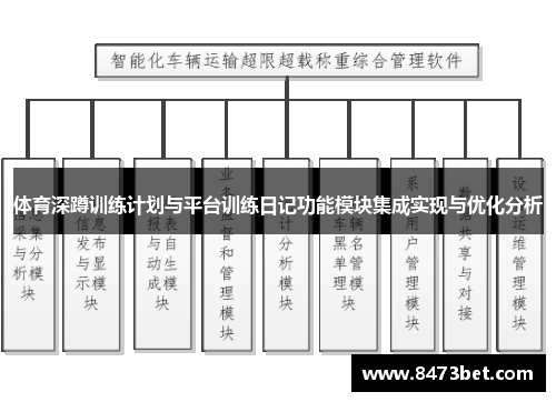体育深蹲训练计划与平台训练日记功能模块集成实现与优化分析