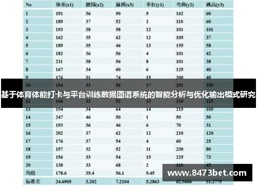 基于体育体能打卡与平台训练数据图谱系统的智能分析与优化输出模式研究